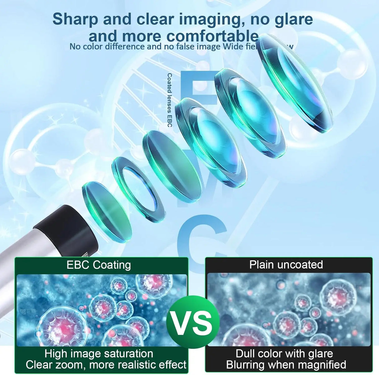 40X–2000X Microscope for Kids Adults with LED Light Phone Adapter Science Kit