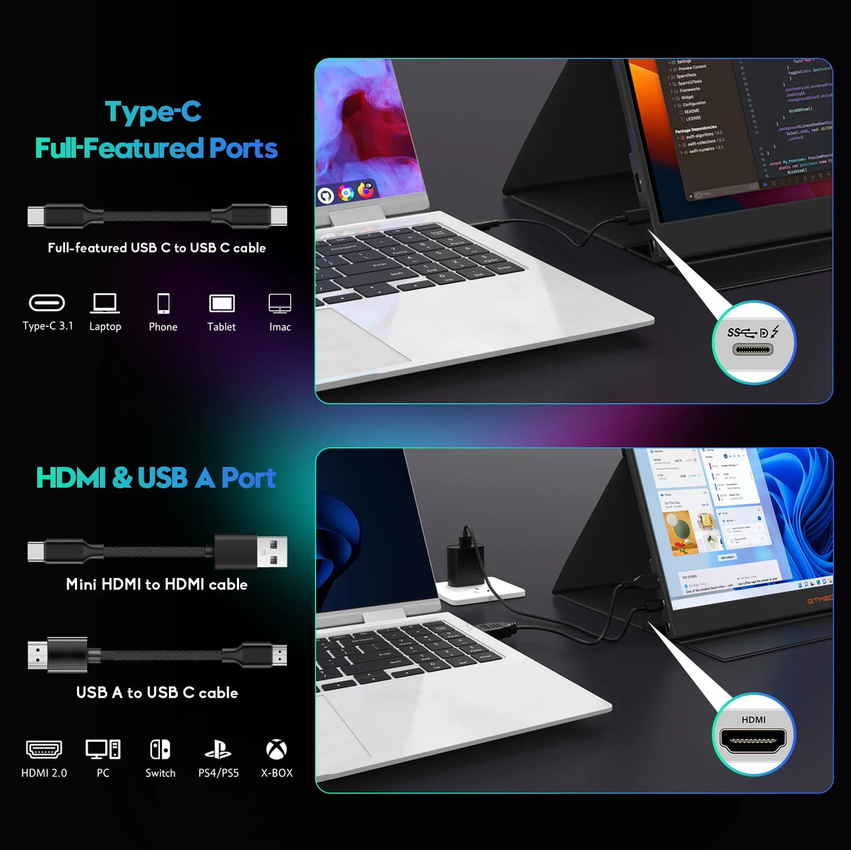 15.6" Portable Monitor GTMEDIA S15 FHD USB-C HDMI Laptop PC Gaming Second Screen