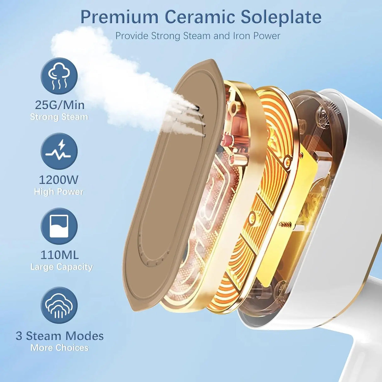 Portable 1200W Handheld Garment Steamer LCD Display 4 Modes Travel Home