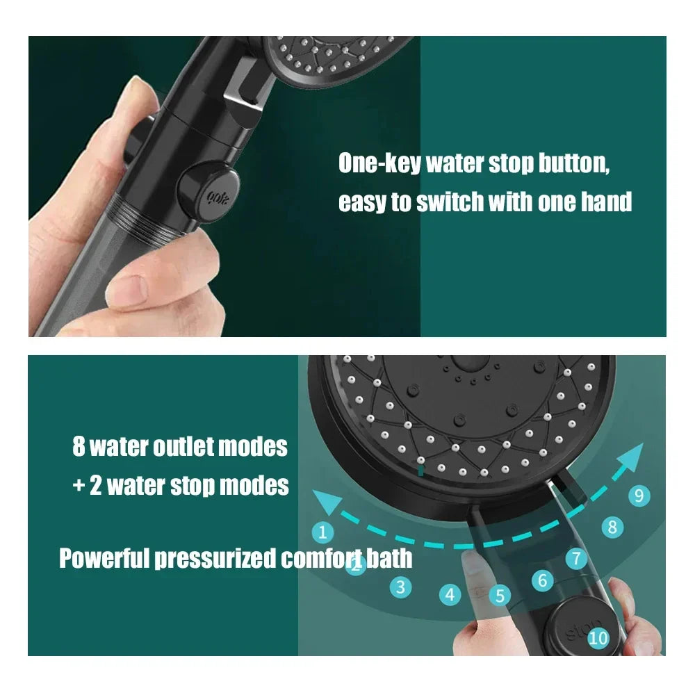High Pressure Water Saving Shower Head Handheld with 10 Spray Modes Filter Nozzle