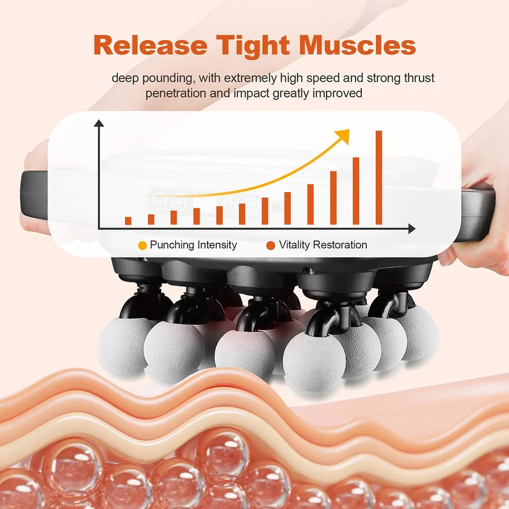 16-Head Fascia Massage Gun High-Frequency Muscle Massager for Neck Back Shoulders