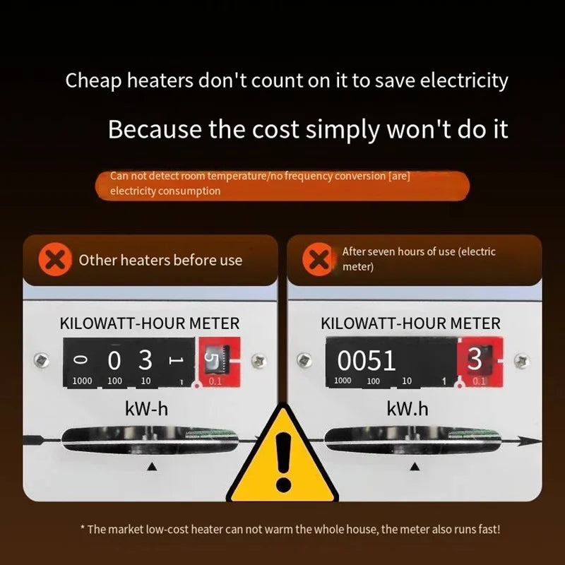 2000W PTC Ceramic Space Heater – Fast Heating Electric Heater for Home & Office