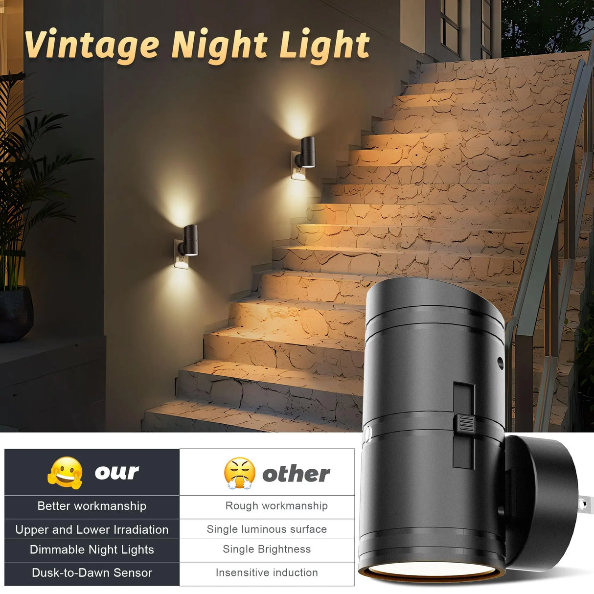 Plug In LED Night Light Dusk to Dawn Sensor Dimmable Hallway Bedroom Lamp