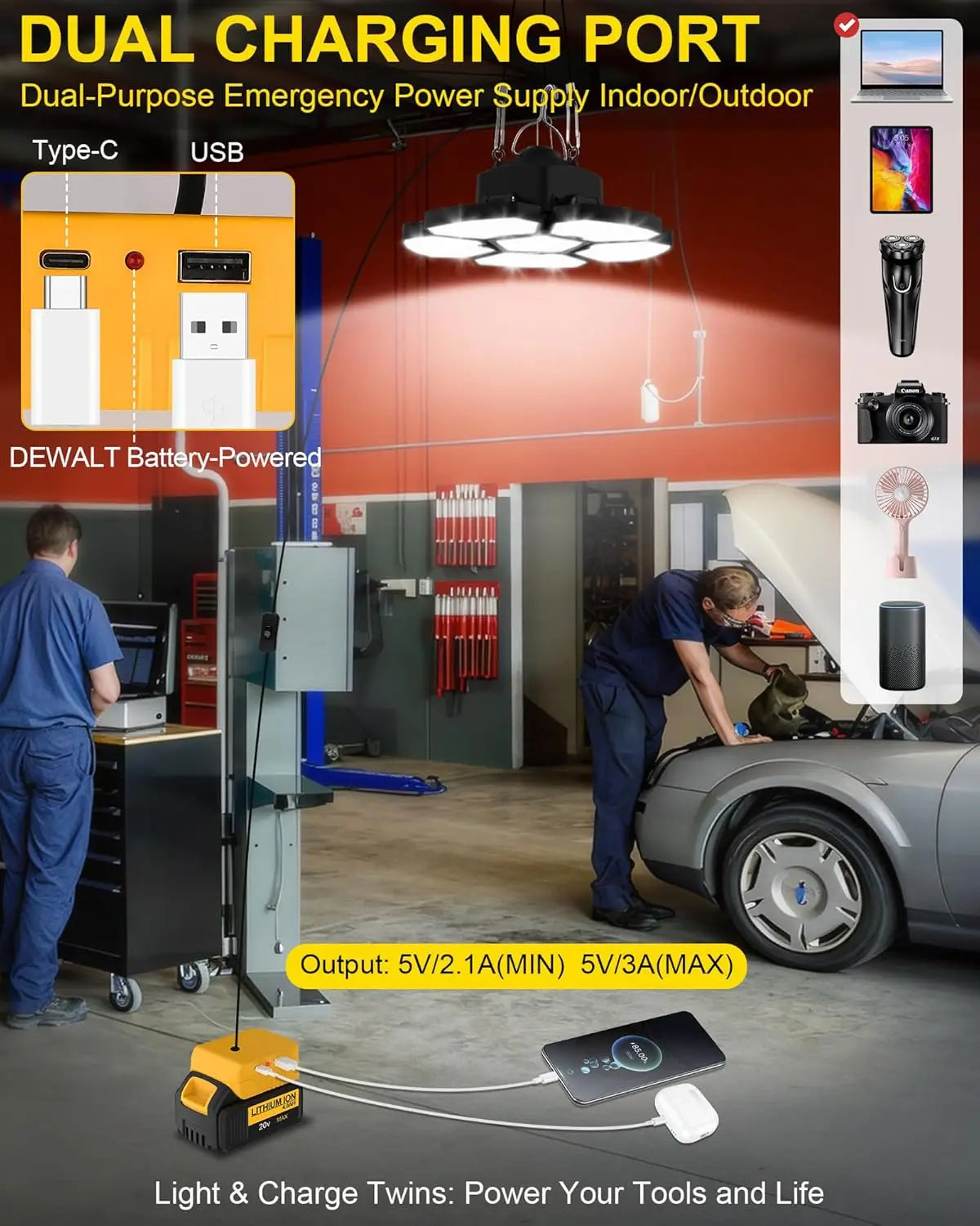 Battery Operated LED Work Light 20V Outdoor Camping Garage Emergency Floodlight