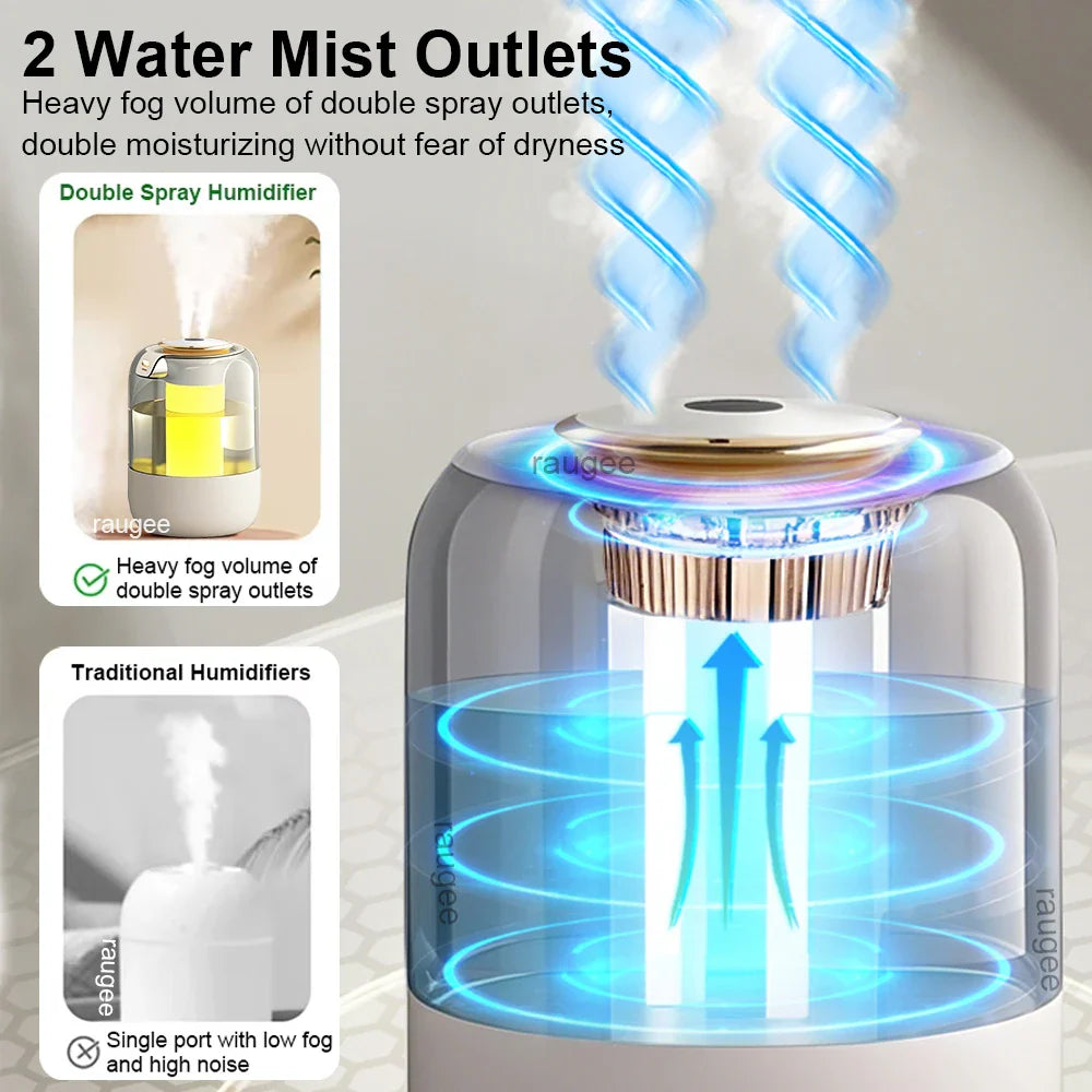 2.2L Large Capacity Air Humidifier Double Nozzle USB Mist Maker with LED Night Light