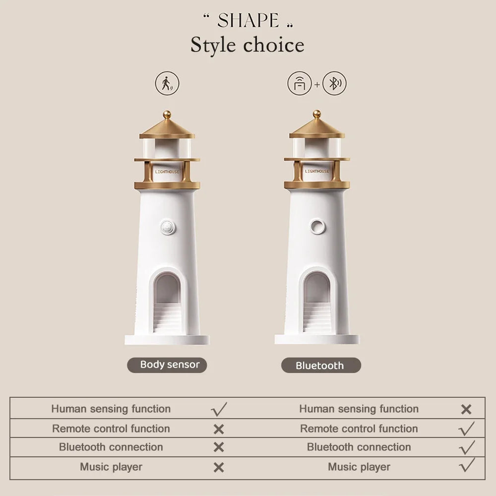 Moon Projection Night Light Lighthouse Lamp Motion Sensor Dimmable Bluetooth Gift