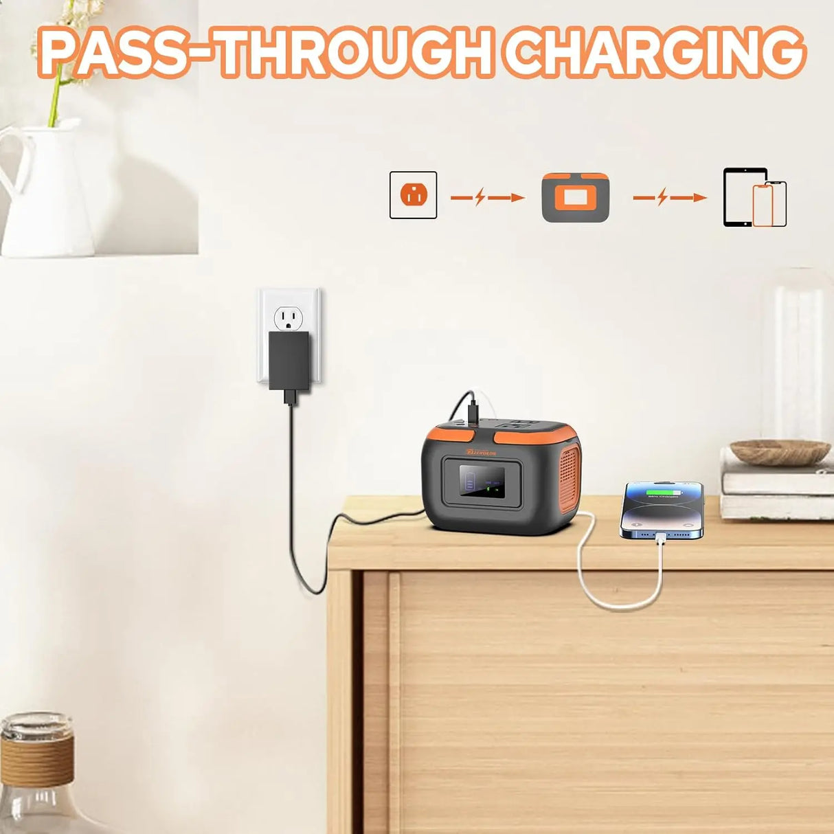 120W Portable Power Station 97.6Wh AC USB-C LED Light for Camping RV & Home Use