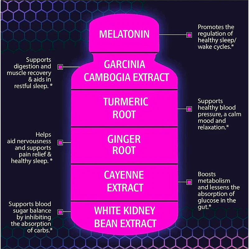 Metabolism Support Gummies - 60 Count