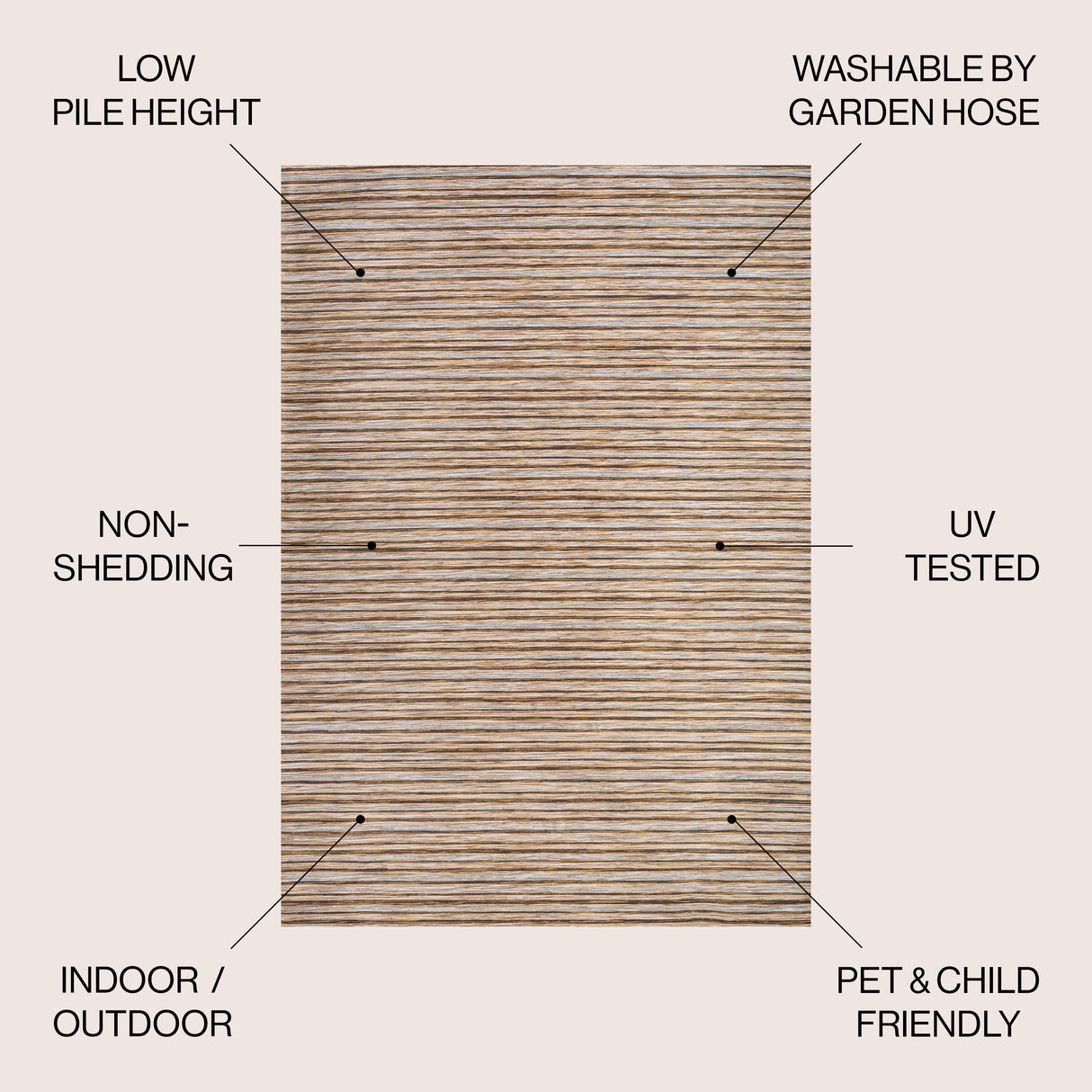 Finn Modern Unique Farmhouse Pinstripe Indoor/Outdoor Area Rug