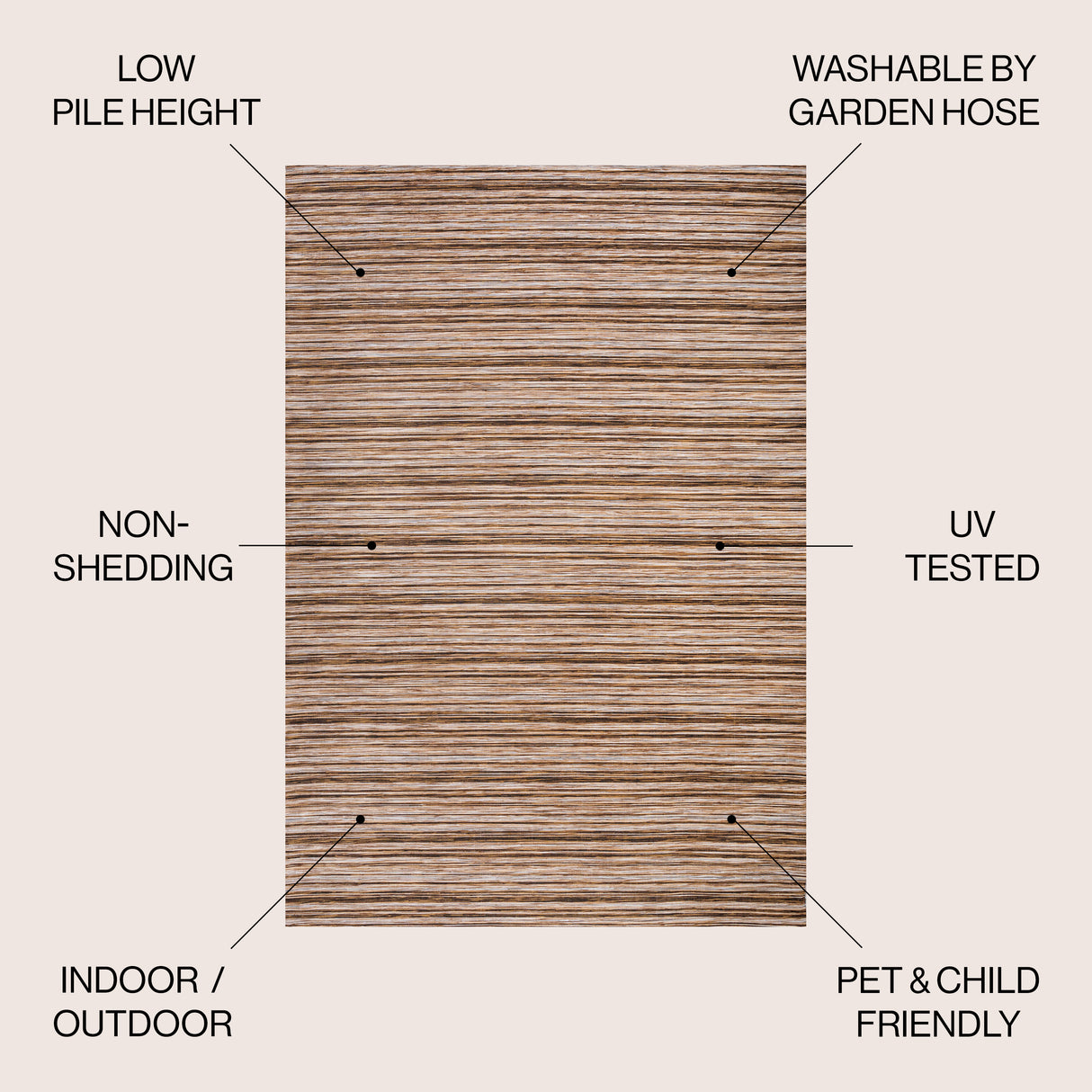 Finn Modern Farmhouse Pinstripe Indoor/Outdoor Area Rug