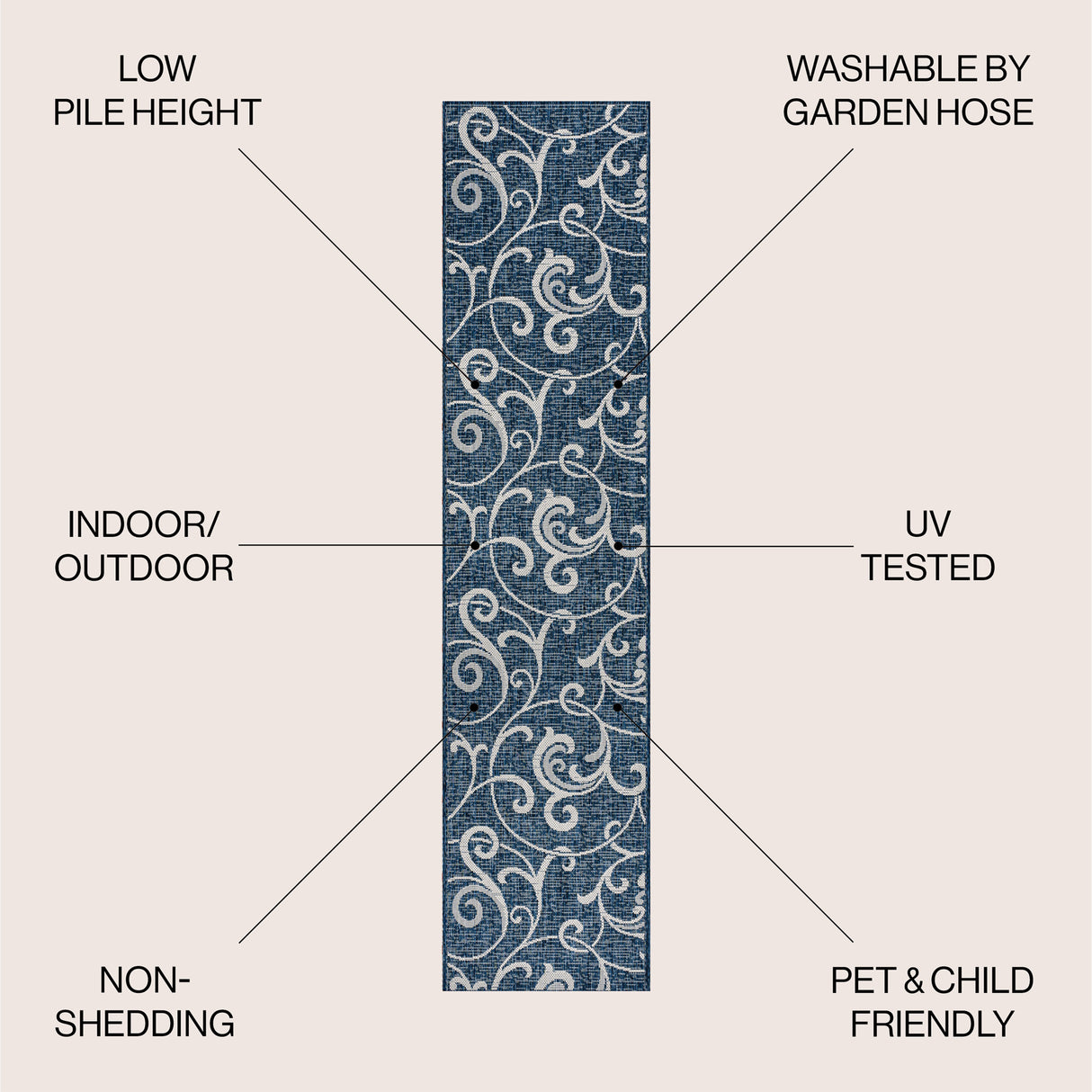 Maribel Traditional Classic All-Over Scroll Indoor/Outdoor Runner Rug