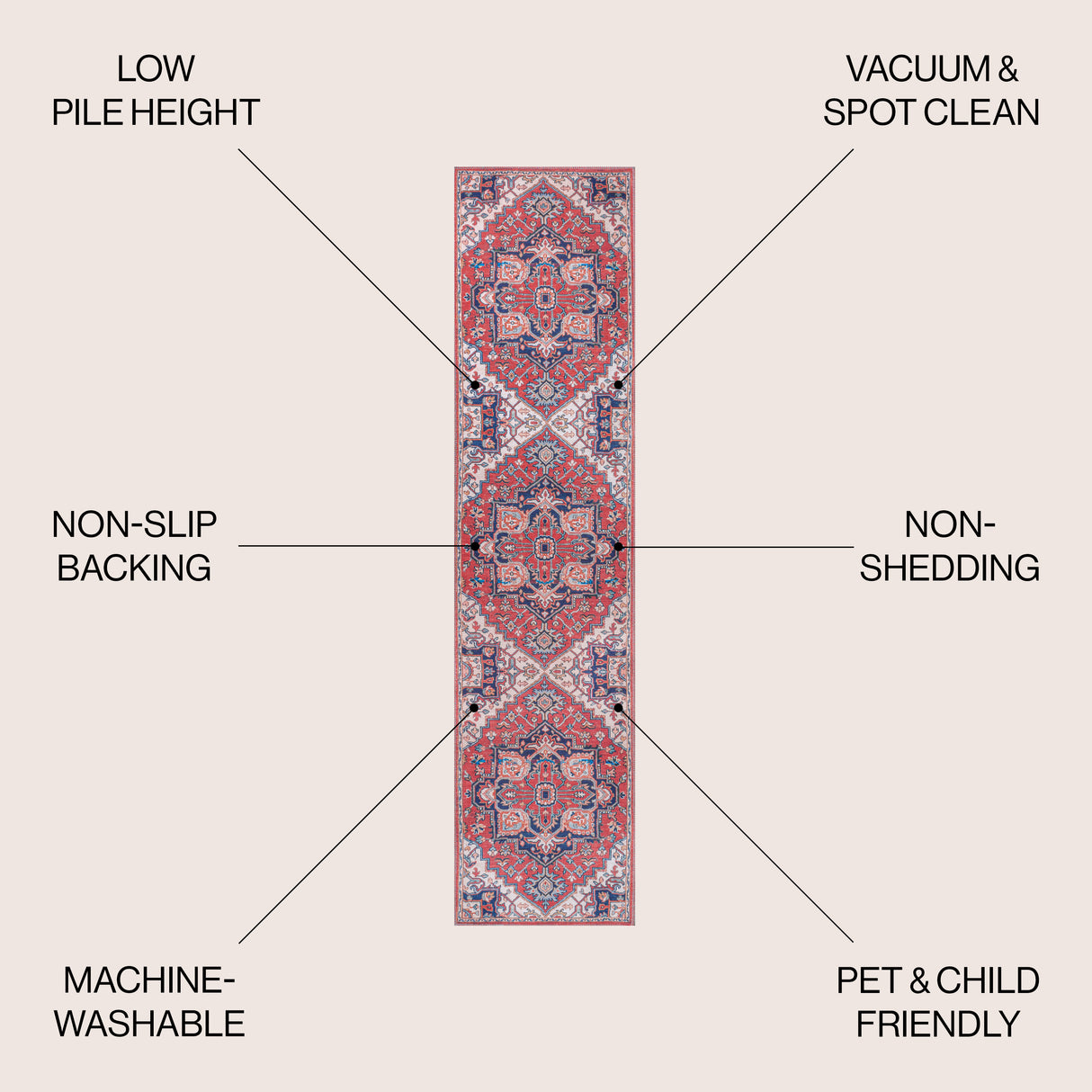 Cirali Ornate Large Medallion Machine-Washable Runner Rug