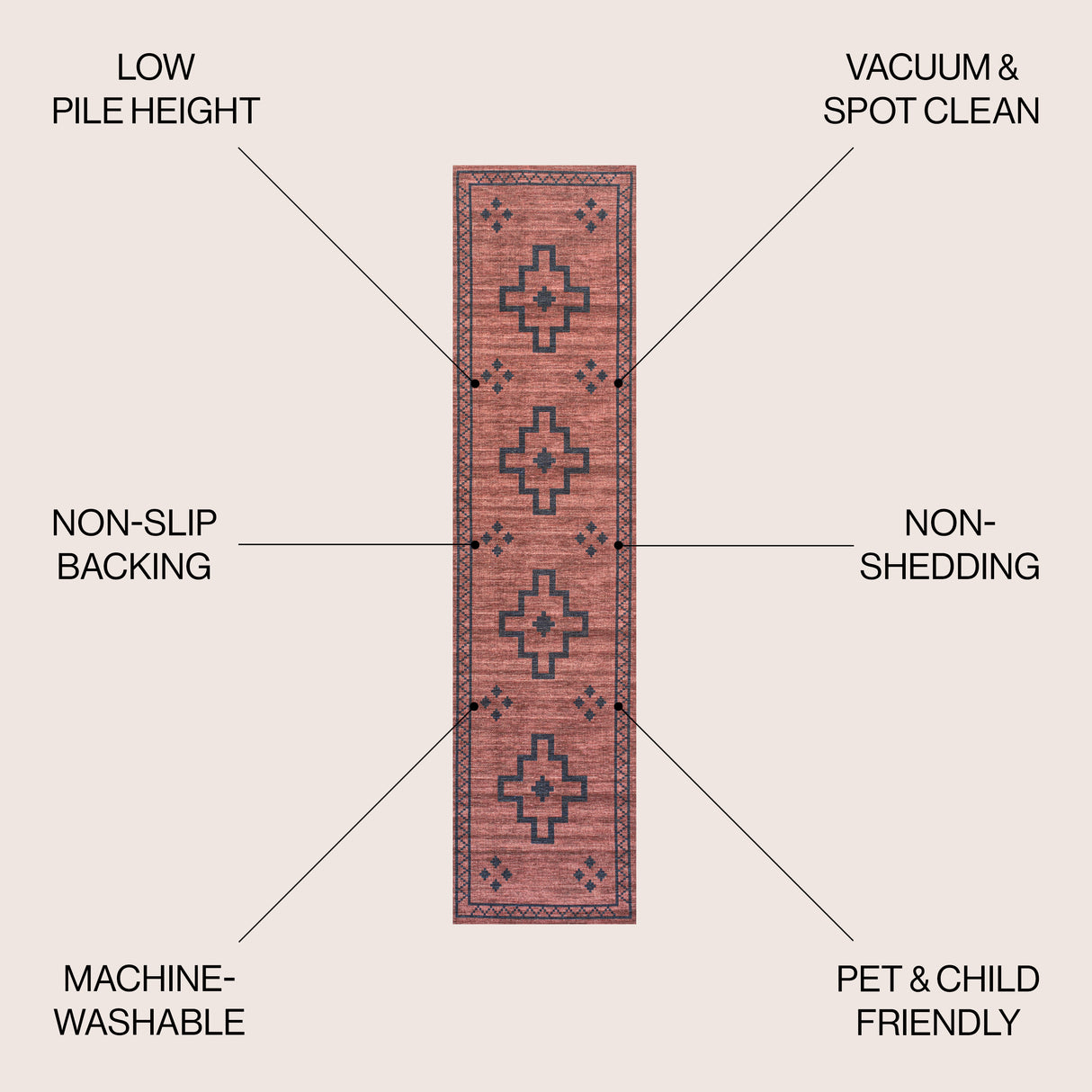 Korsa Geometric Medallion Machine-Washable Runner Rug