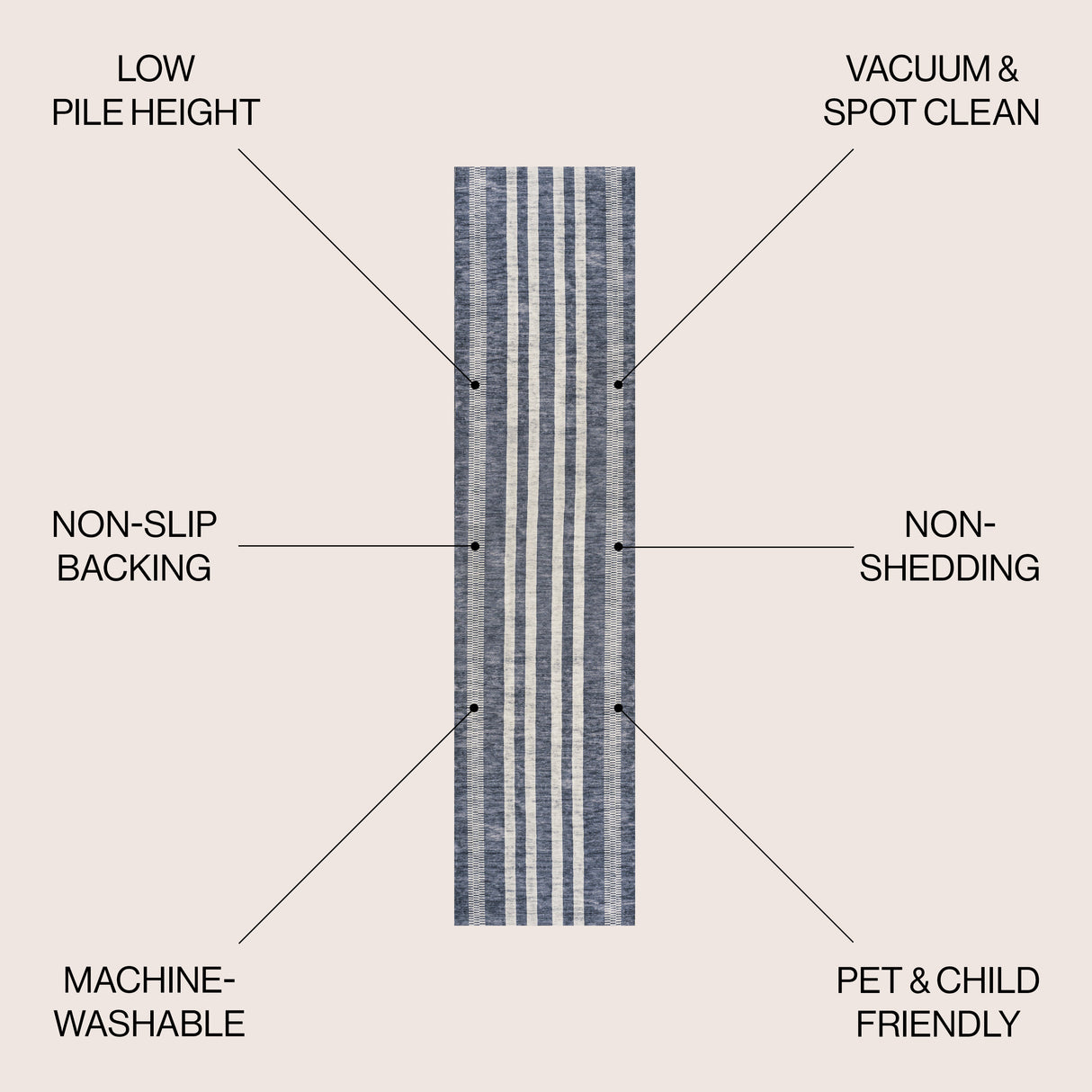 Vichy Geometric Striped Machine-Washable Slate Runner Rug