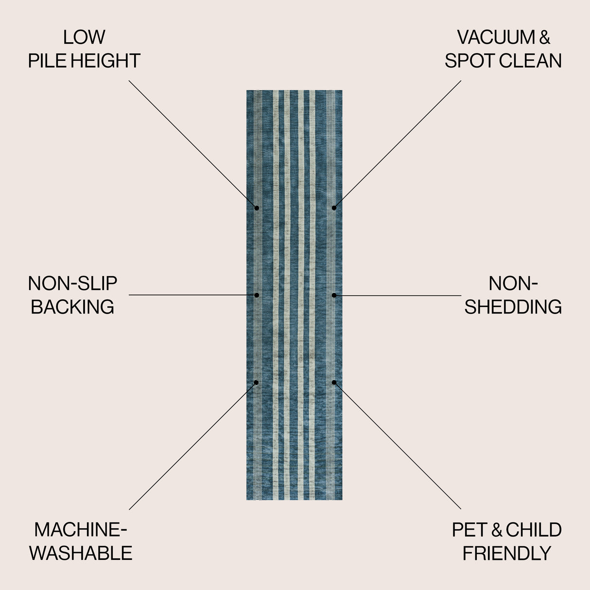 Vichy Geometric Striped Machine-Washable Slate Runner Rug