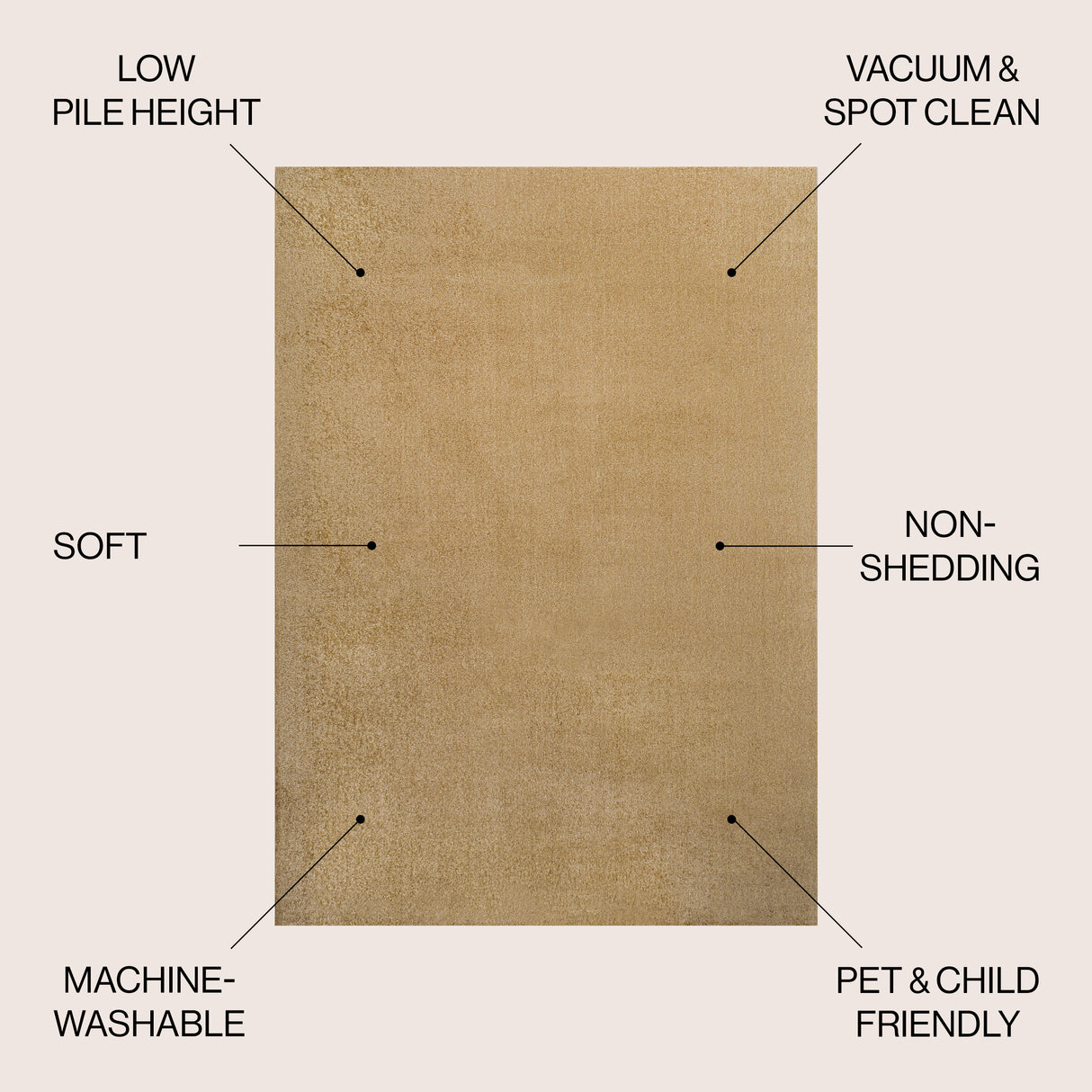 Twyla Classic Solid Low-Pile Machine-Washable Area Rug