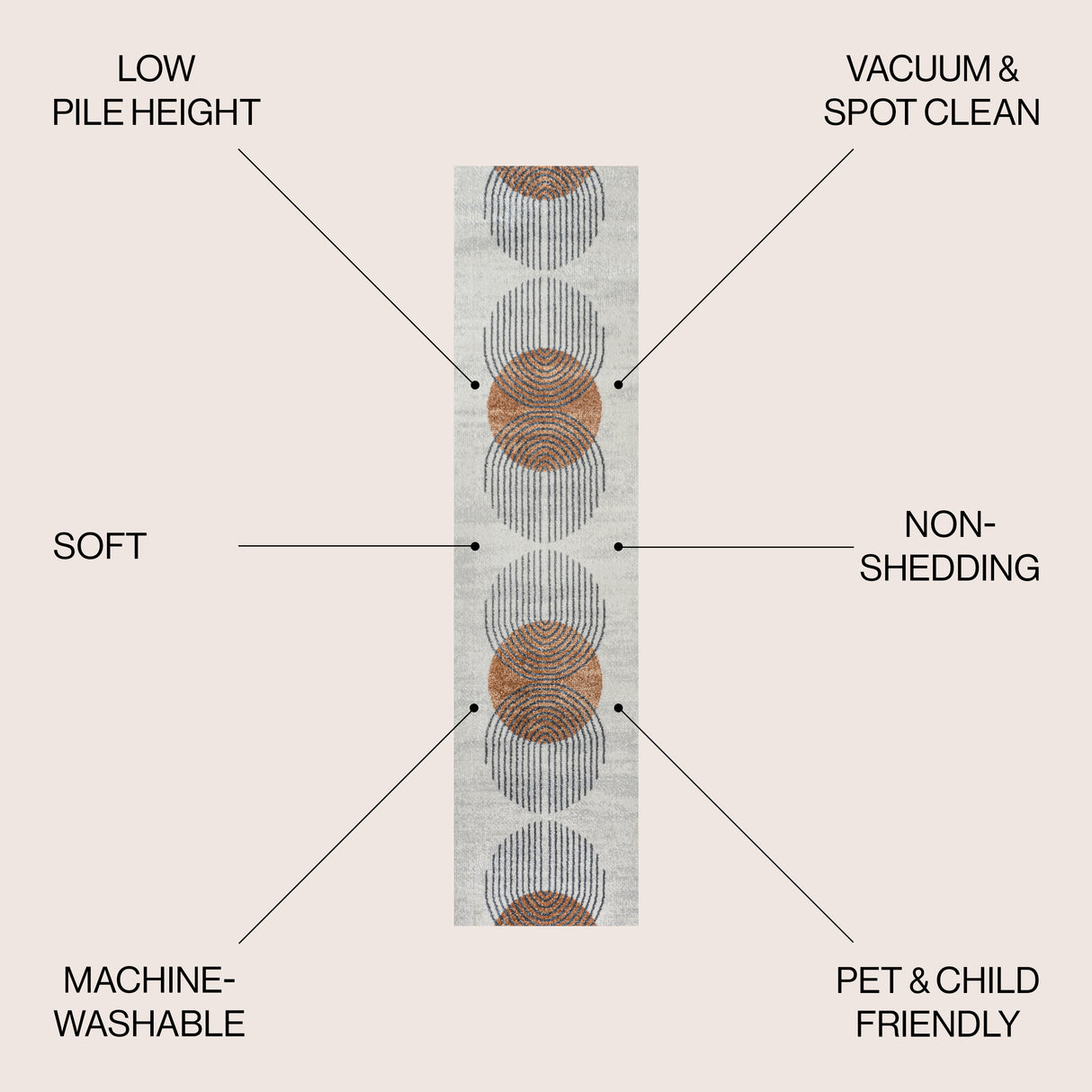 Kallax Geometric Modern Low-Pile Machine-Washable Runner Rug