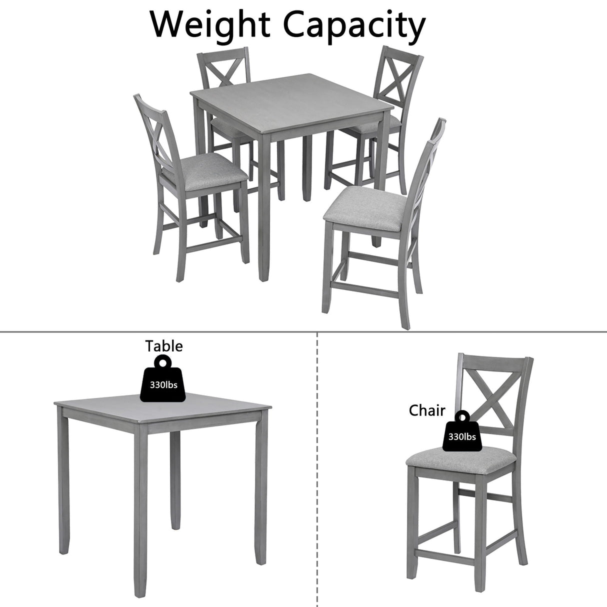 5 Piece Dining Table Set, Wooden Dining Square Table Set For 4