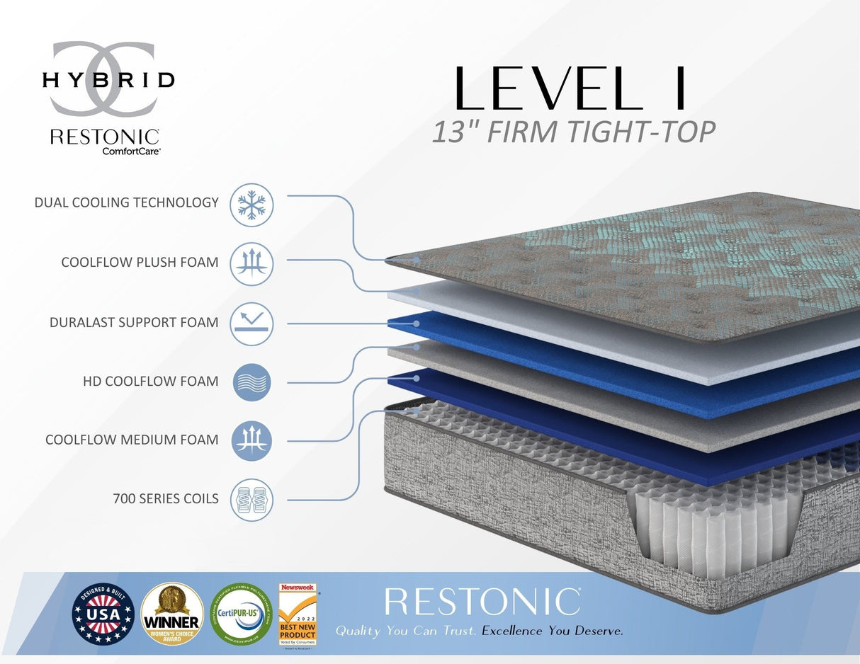 Restonic Comfort Care 13' Hybrid Mattress, Individual Pocketed Coil Mattress, Firm Comfort