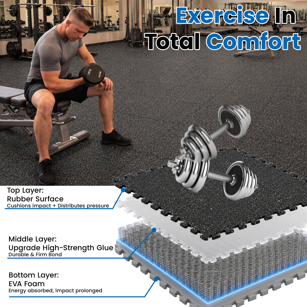 0.6 Inch Thick Interlocking Gym Floor Mats