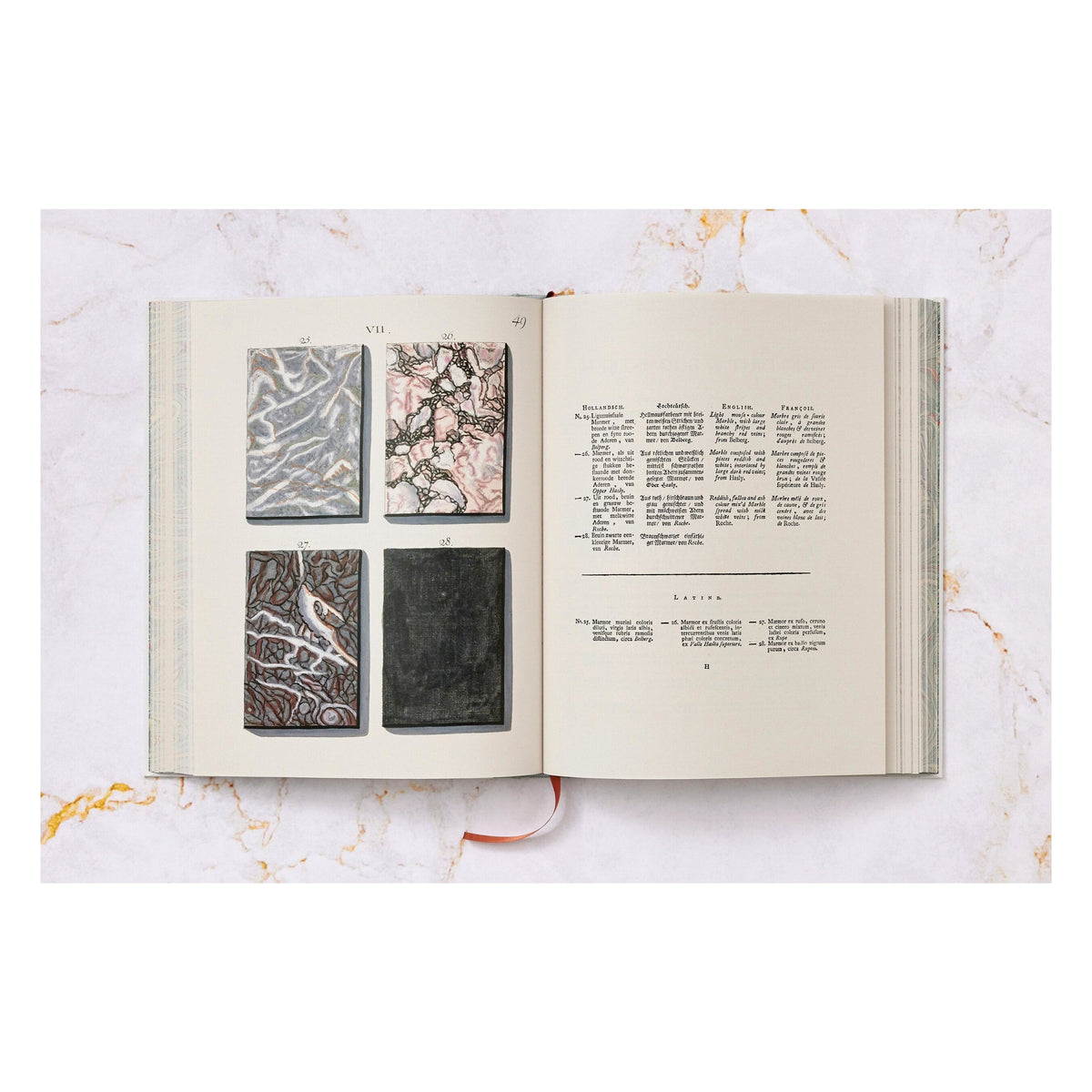 Jan Christiaan Sepp. The Book of Marble (German, French, English) (FFE)