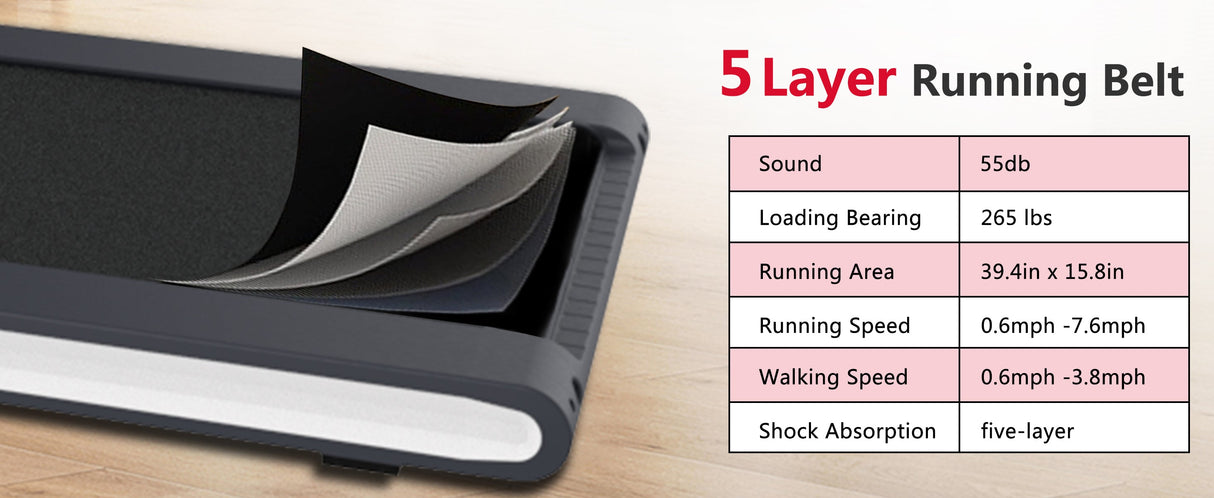 2 in 1 Under Desk Treadmill 2.5HP Folding Electric Machine