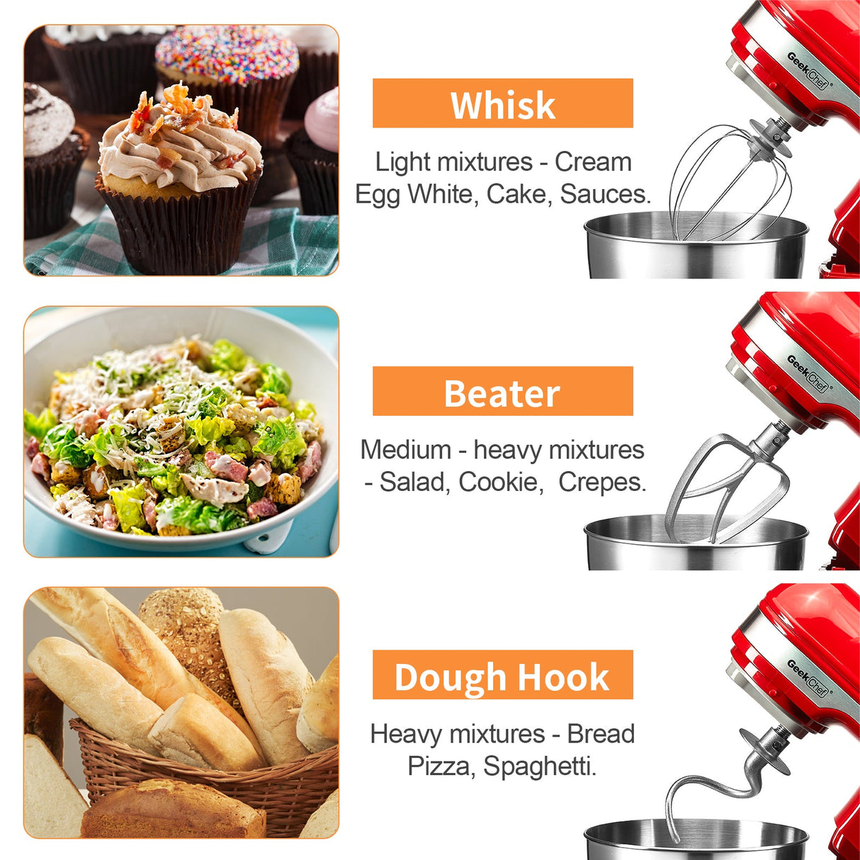 Geek Chef Electric Stand Mixer