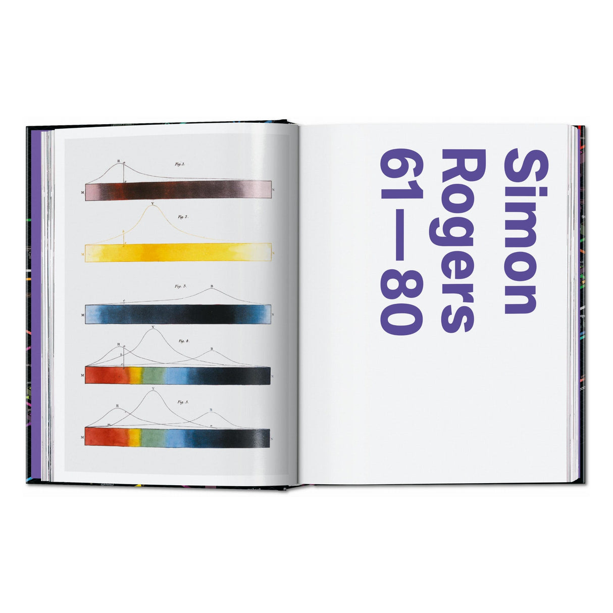 Information Graphics. 45th Ed. (English)
