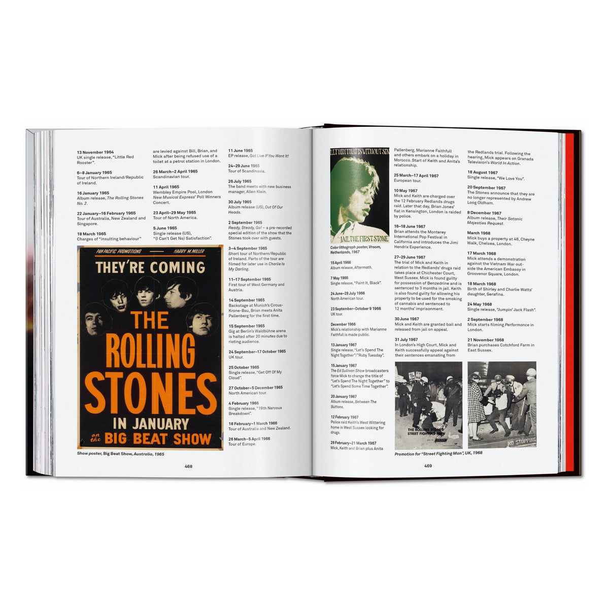The Rolling Stones. 45th Ed. (English)