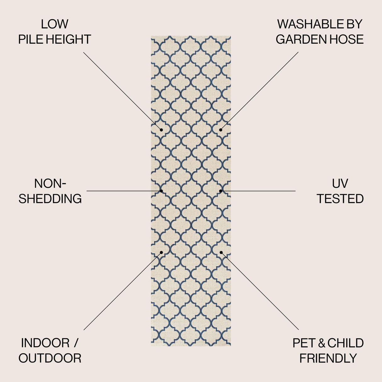 Arabesque ogee trellis indoor/outdoor runner rug - Tuesday Morning - Outdoor Rugs