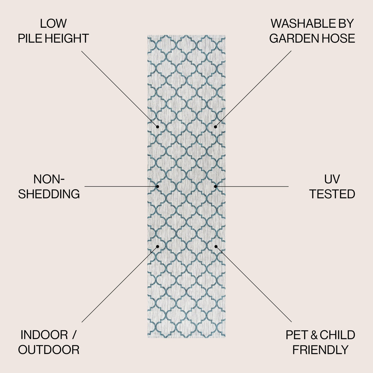 Arabesque ogee trellis indoor/outdoor runner rug - Tuesday Morning - Outdoor Rugs