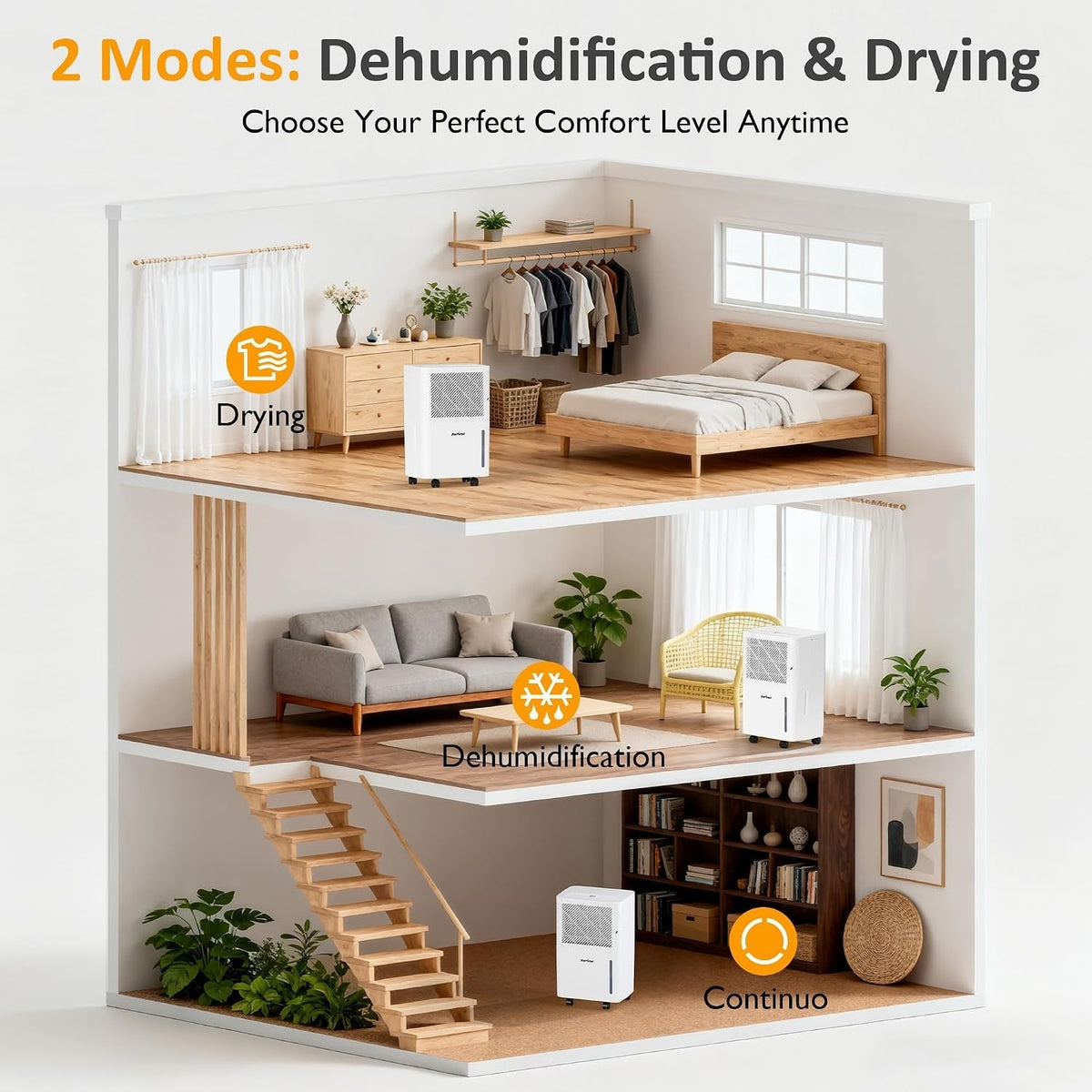 1500 Sq.Ft Dehumidifier for Home