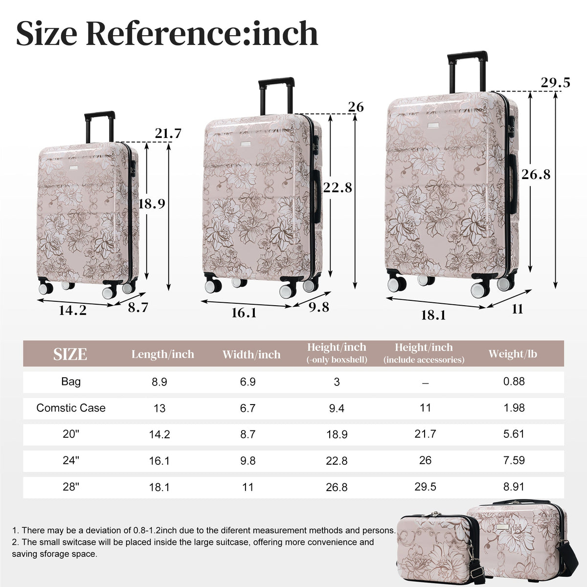 PC+ABS Hardside Luggage Set with Digital Lock - Pink Flower Print