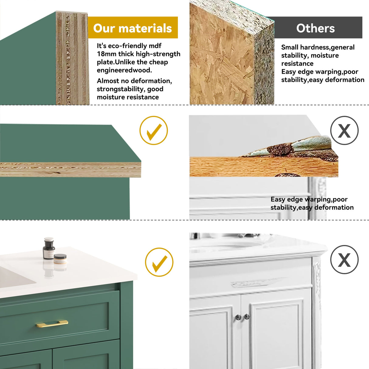48" Bathroom Vanity