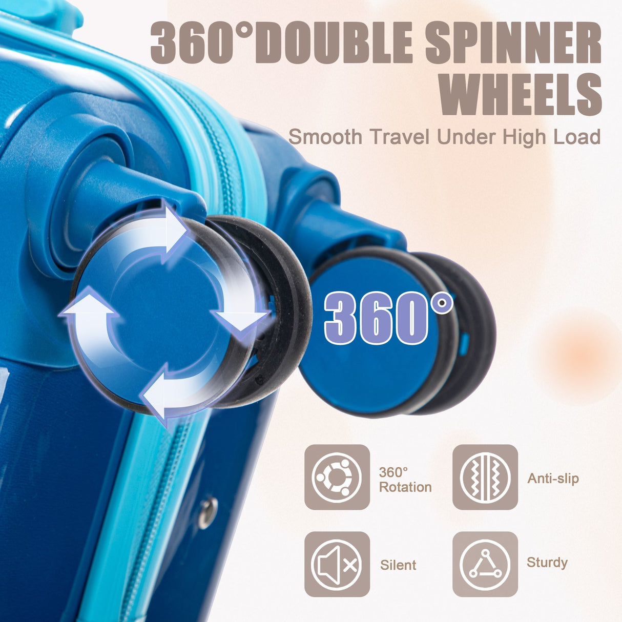 14'/20' 2-Pcs PC Spinner Wheel Luggage Set with Gradient Color and Lock