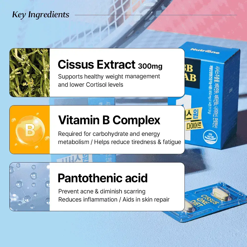 Cissus One Diet 14 Tablets x 3 Boxes Bundle