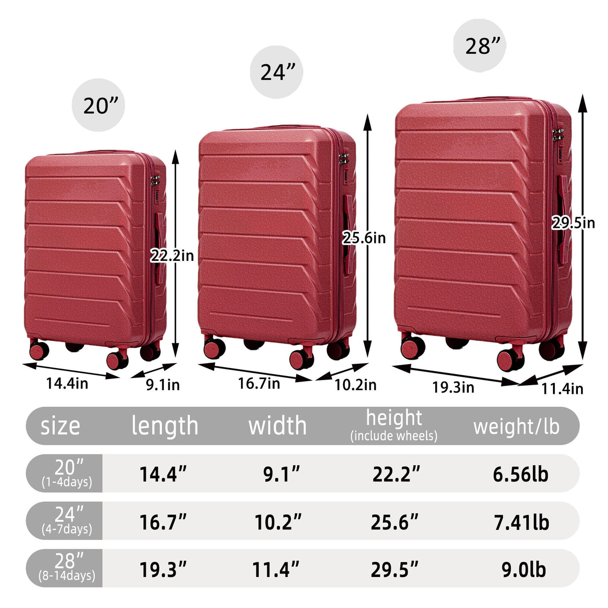 Set of 3 ABS Spinner Wheel Luggage in Wine Red - 20", 24", and 28"