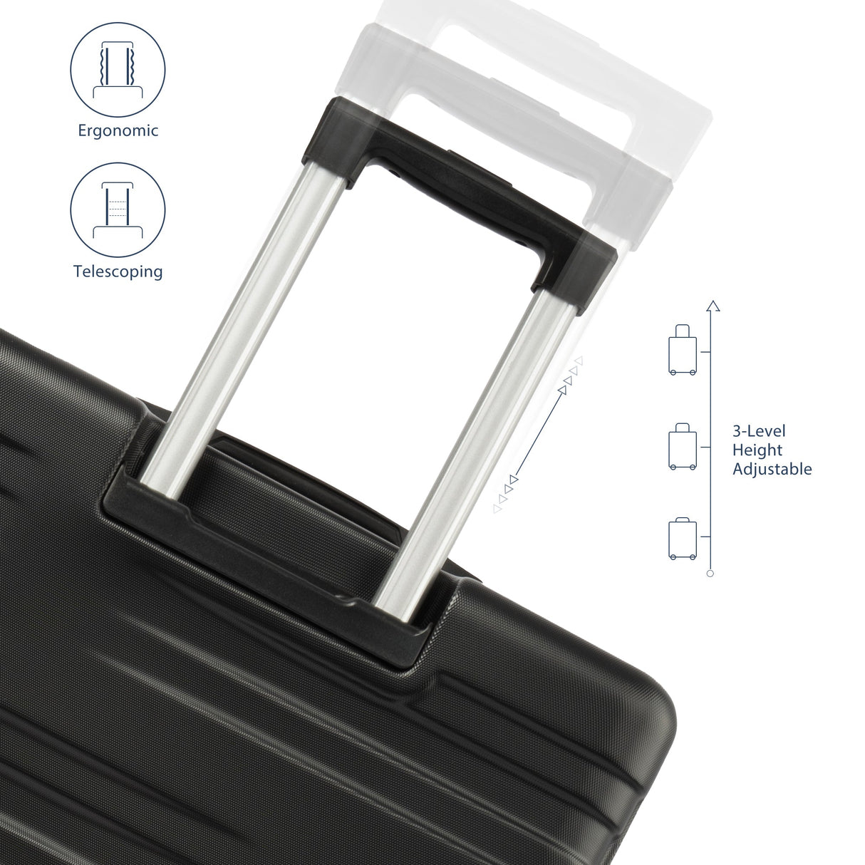 Hardshell Luggage Sets 3 Pcs Spinner Suitcase with TSA Lock