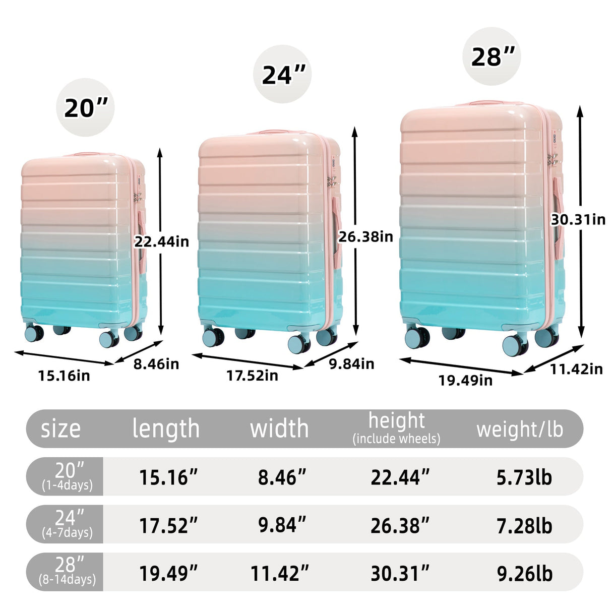 20'/24'/28' 3-Piece PC Spinner Wheel Luggage Set with Combination Lock