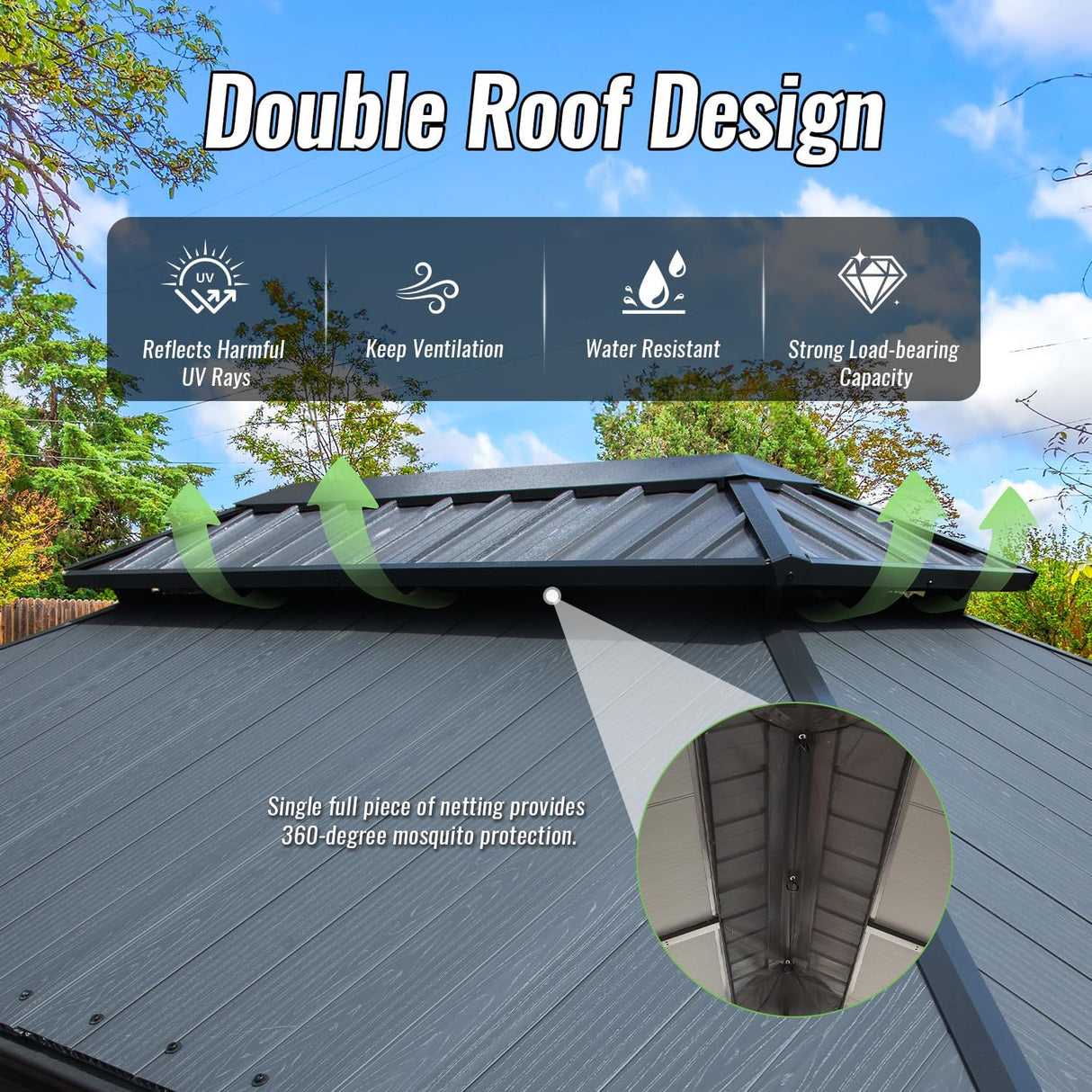 12'x14' Hardtop Gazebo with Resin Roof and Drainage Gutters