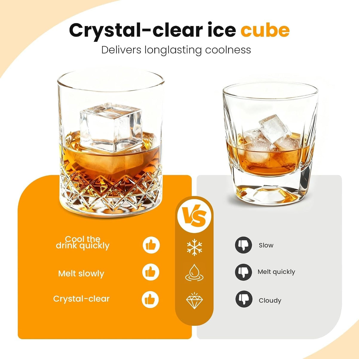 Clear Ice Maker, Compact Countertop Ice Machine