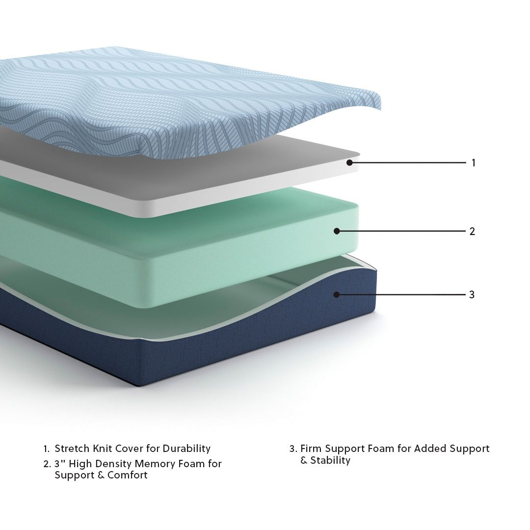 Peak 2.0 12 Memory Foam - Mattress