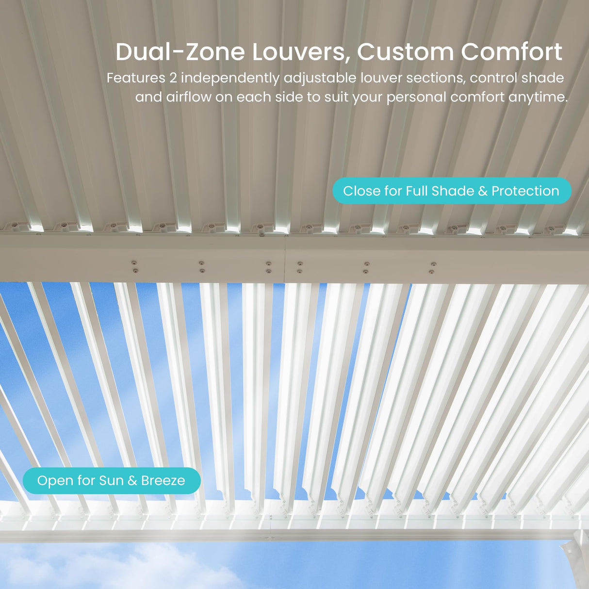 10x12 FT Outdoor Louvered Pergola with Adjustable Louvers - White