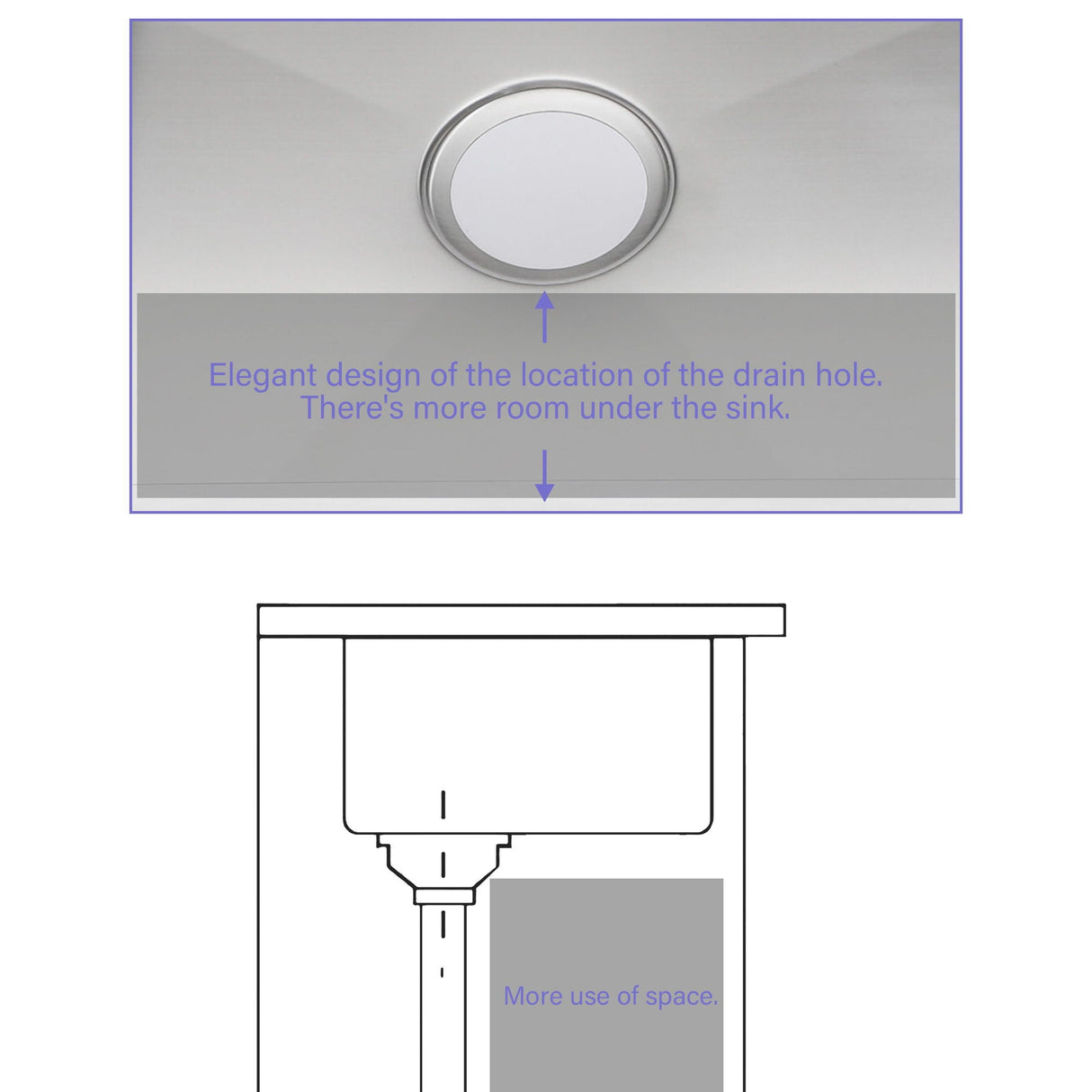 Laundry Workstation Undermount Utility Sink, Deep Single Bowl