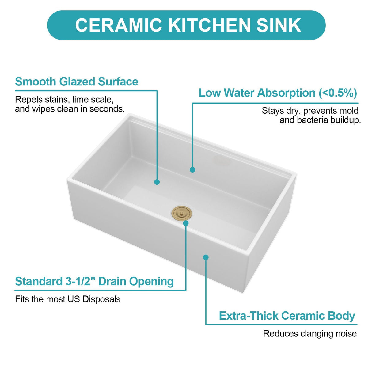 Workstation Single Bowl, Apron Front Kitchen Sink - White