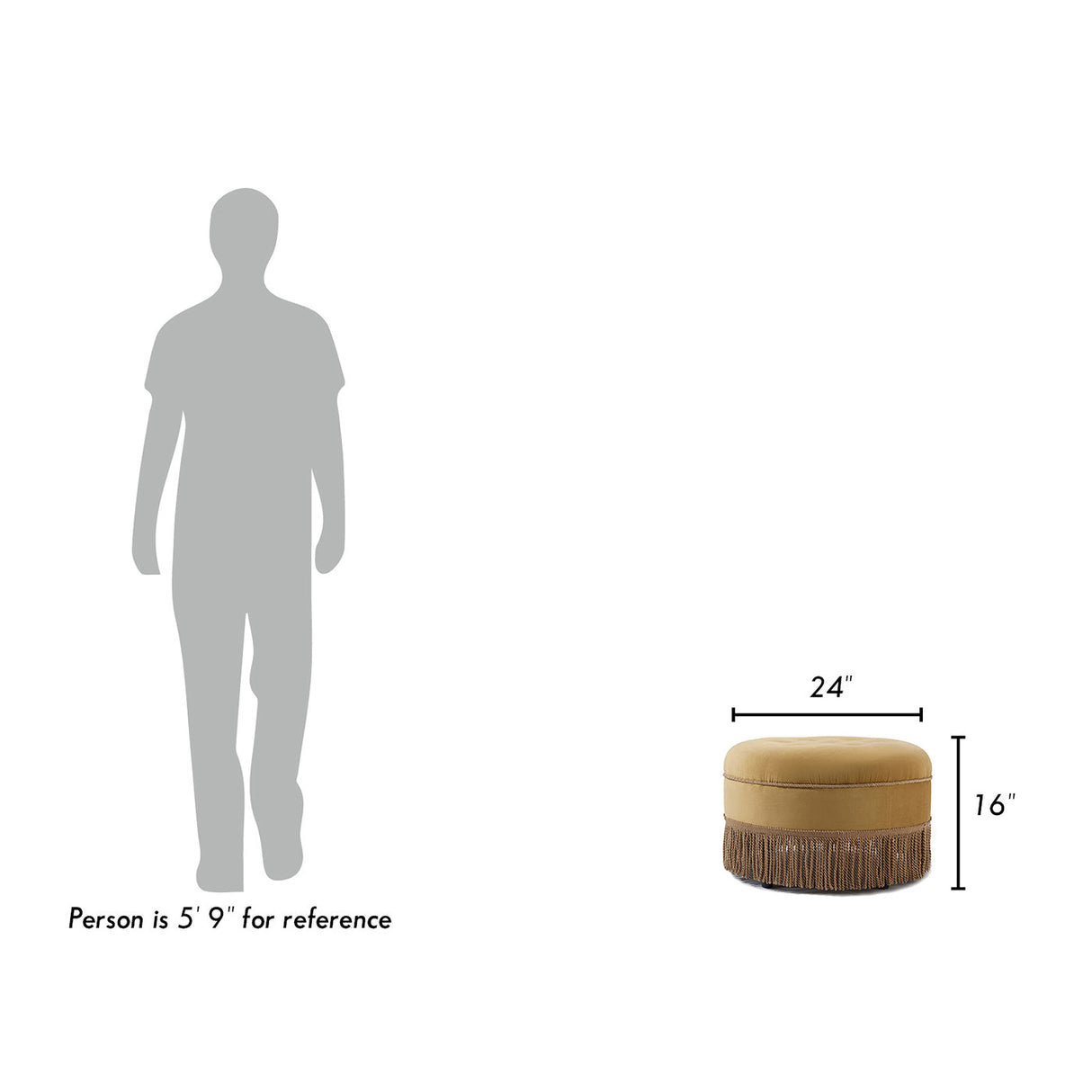 Yolanda 24" Round Upholstered Accent Ottoman