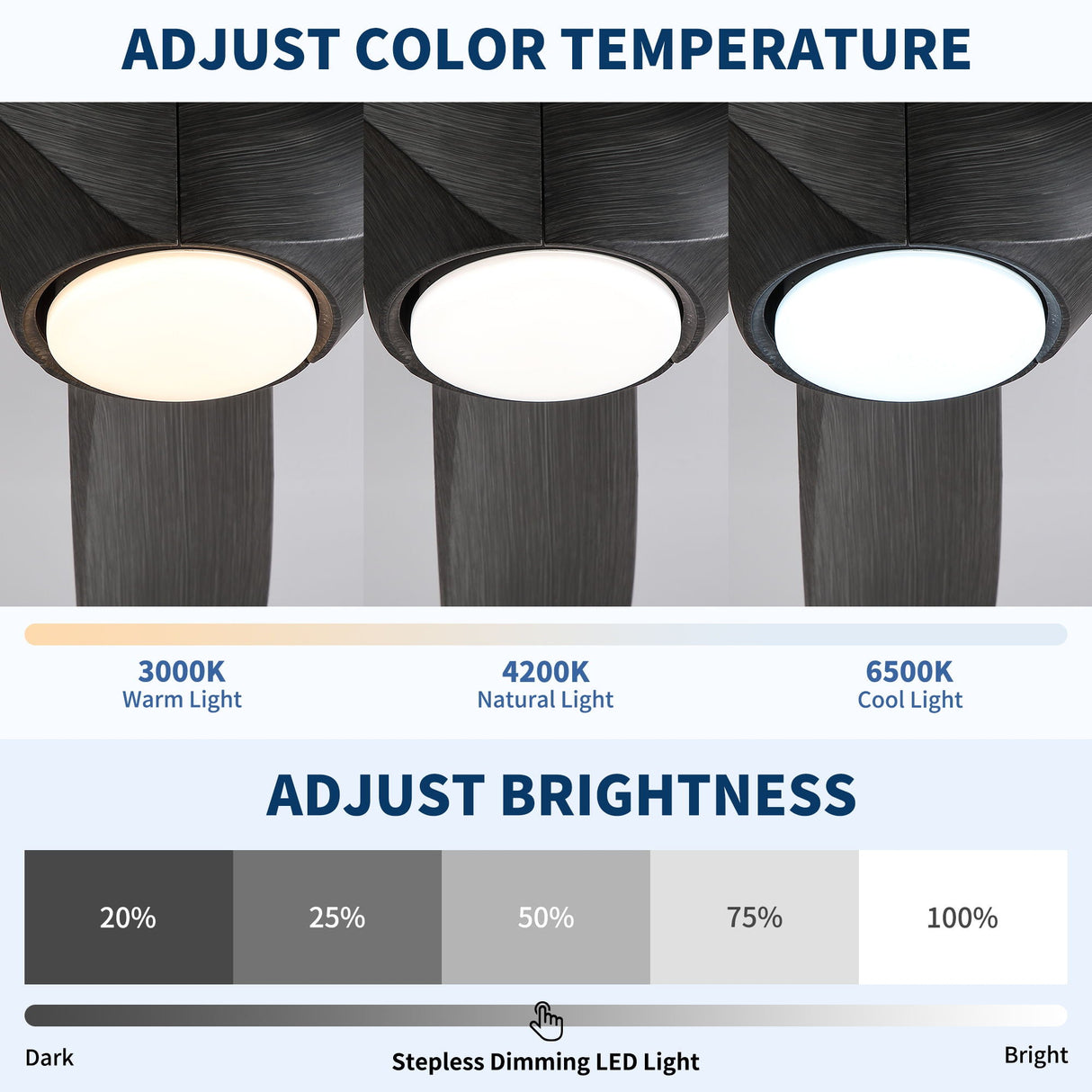 Reversible Quiet Motor Ceiling Fan Light With ABS Blades - Black / Gray