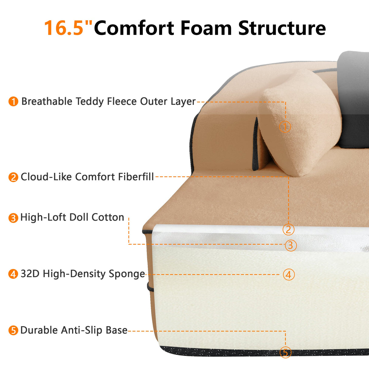 Elysees Left Chaise Sofa With Pillows Teddy Fabric - Camel