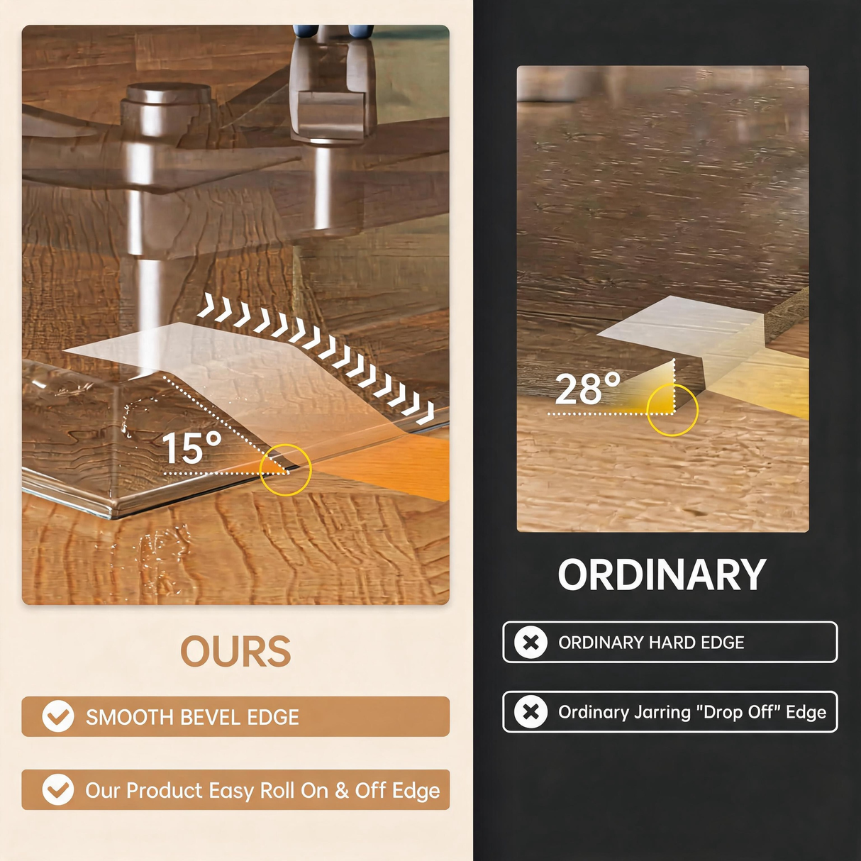 Tempered Glass Beveled Edge Chair Mat