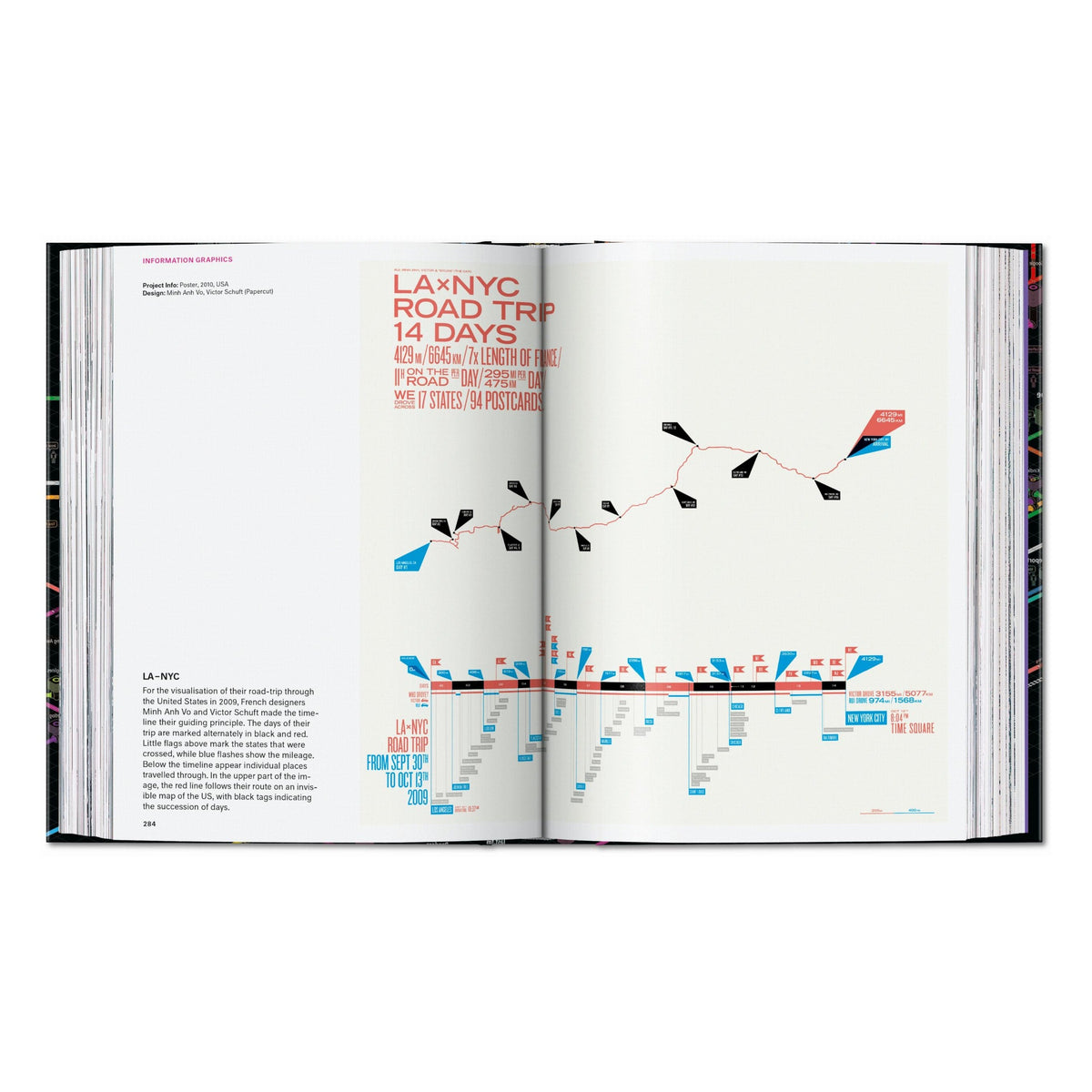 Information Graphics. 45th Ed. (English)